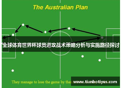 全球体育世界杯球员进攻战术策略分析与实施路径探讨