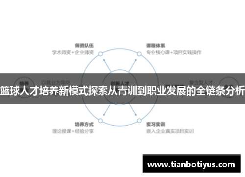 篮球人才培养新模式探索从青训到职业发展的全链条分析