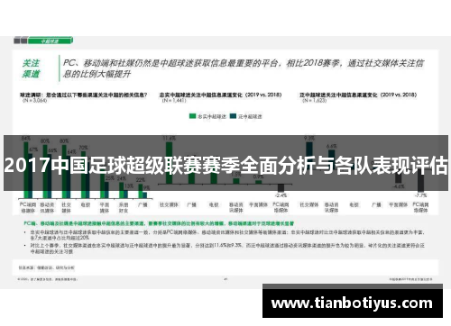 2017中国足球超级联赛赛季全面分析与各队表现评估
