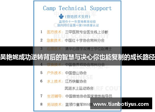 吴艳妮成功逆转背后的智慧与决心你也能复制的成长路径