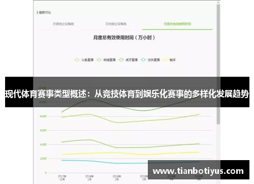 现代体育赛事类型概述：从竞技体育到娱乐化赛事的多样化发展趋势