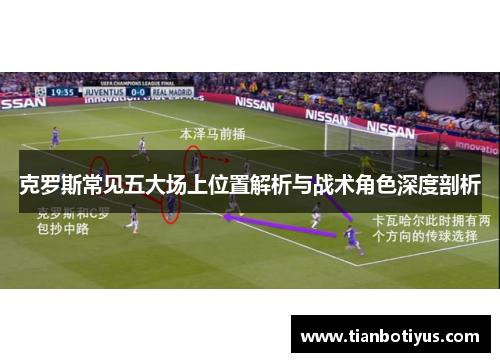 克罗斯常见五大场上位置解析与战术角色深度剖析