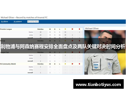 利物浦与阿森纳赛程安排全面盘点及两队关键对决时间分析 利物浦与阿森纳赛程安排全面盘点及两队关键对决时间分析