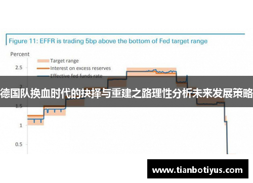 德国队换血时代的抉择与重建之路理性分析未来发展策略