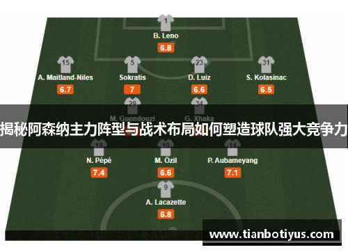 揭秘阿森纳主力阵型与战术布局如何塑造球队强大竞争力